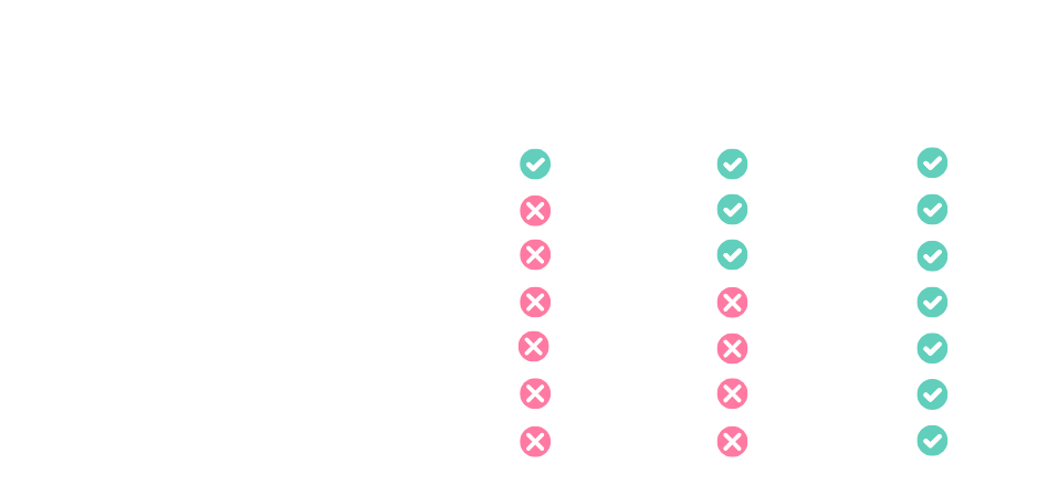Table Pricing